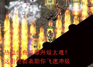 ��Ѫ����Ӣ������̫�ѣ���ݾ����������ٳ弶